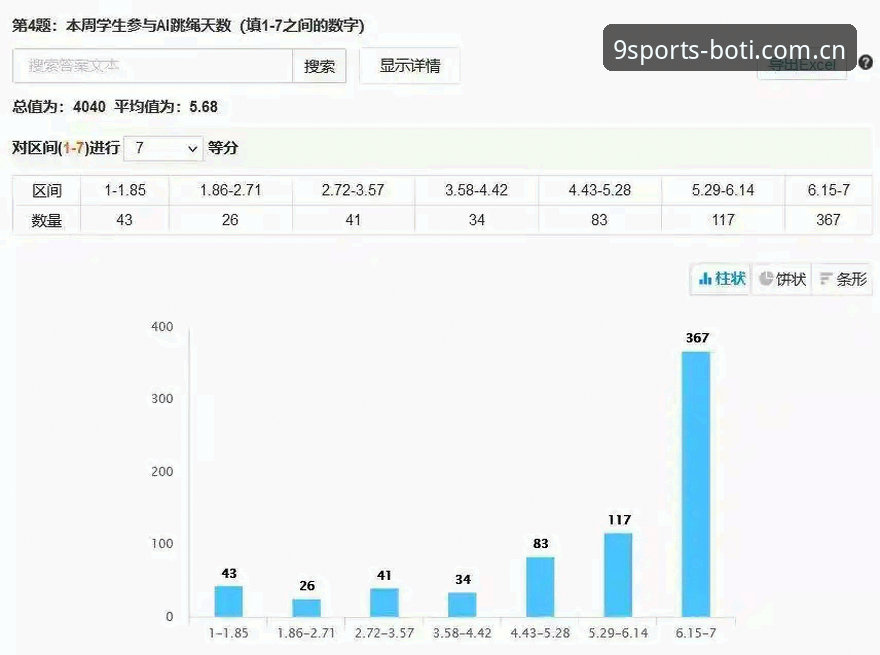 揭秘9博体育平台体验评测：从下载到实战的全流程真相